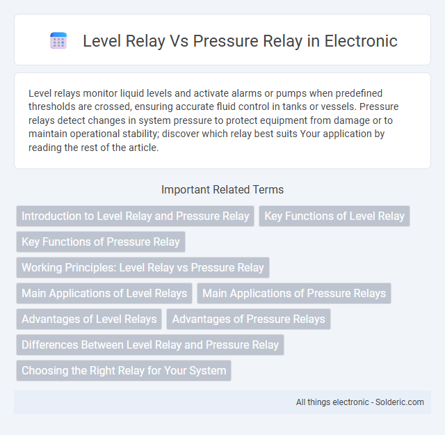 Comparison: Level Relay vs. Pressure Relay - What is the difference?