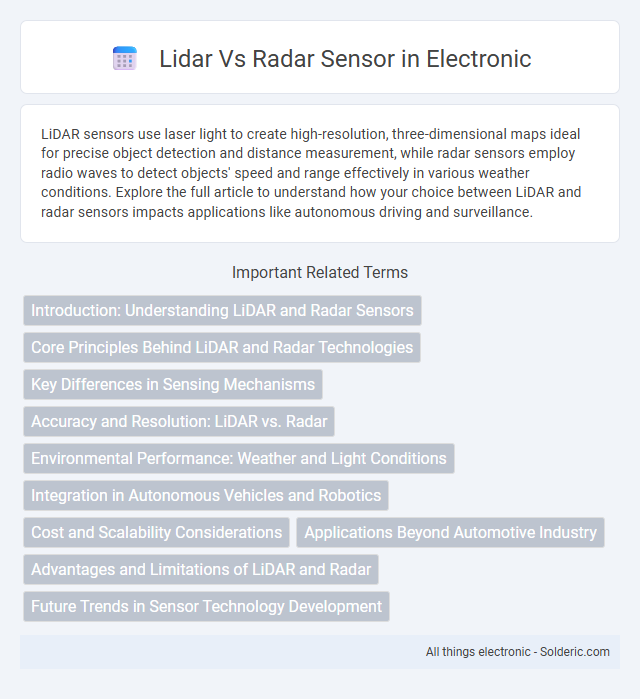 Radar vs Lidar Sensor - What is the difference?