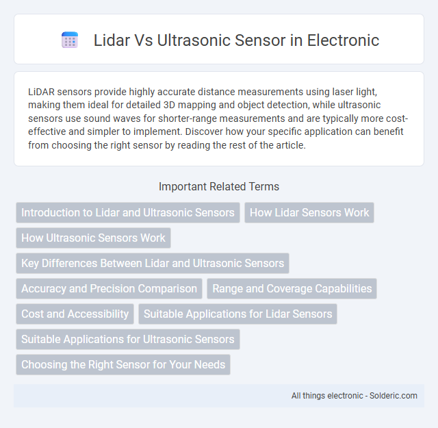 Lidar vs Ultrasonic Sensor - What is the difference?