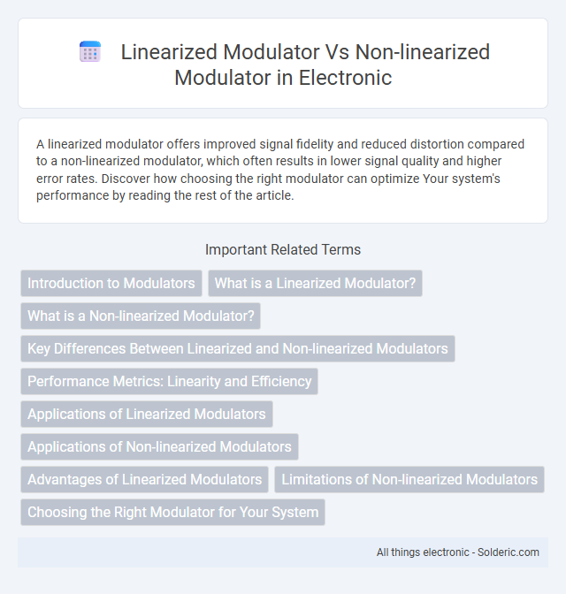 Linearized modulator vs Non-linearized modulator - What is the difference?