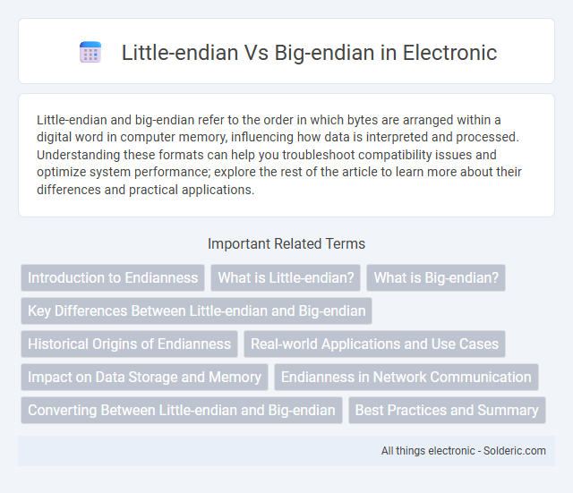 Big-endian vs Little-endian - What is the difference?
