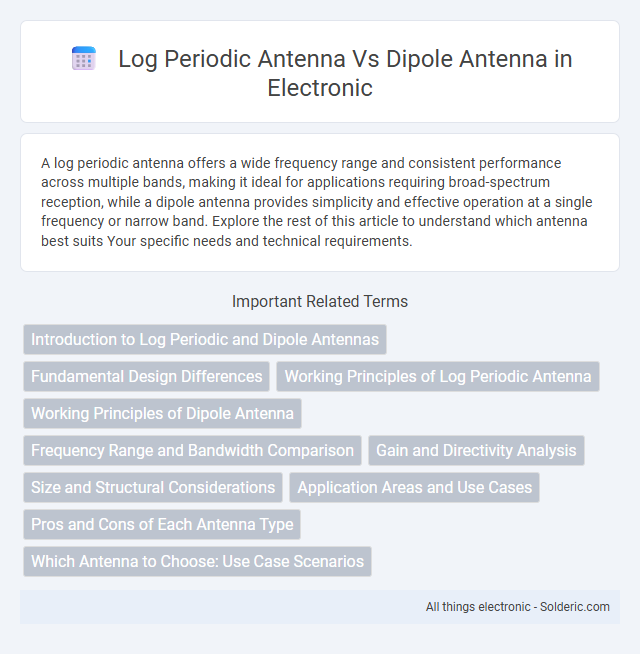 Dipole Antenna vs Log Periodic Antenna - What is the difference?