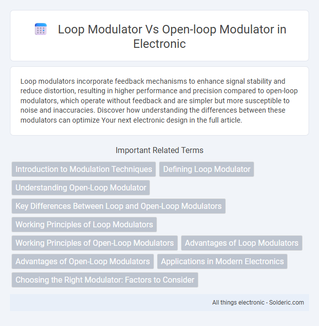 Open-loop modulator vs loop modulator - What is the difference?