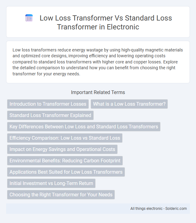 Low Loss Transformer vs Standard Loss Transformer - What is the difference?
