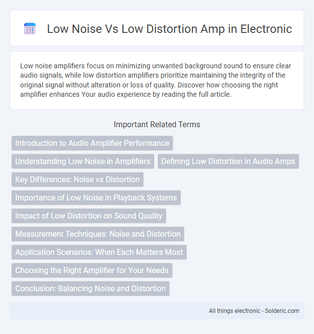Low Distortion vs Low Noise Amp - What is the difference?