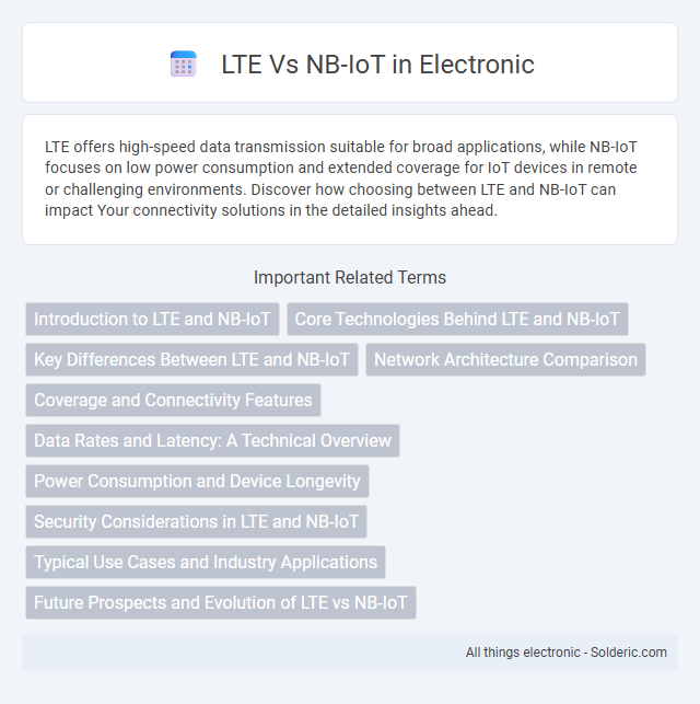 LTE vs NB-IoT - What is the difference?