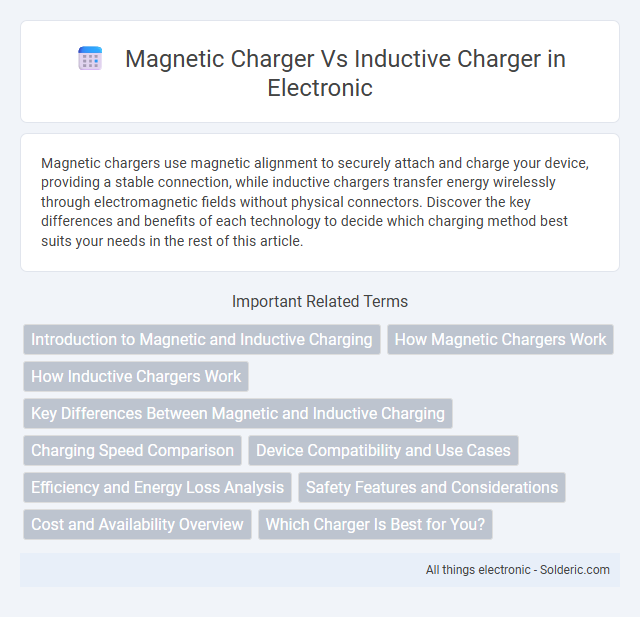 Inductive charger vs Magnetic charger - What is the difference?