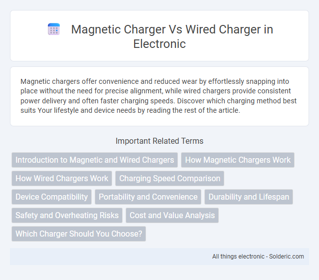Magnetic Charger vs Wired Charger - What is the difference?