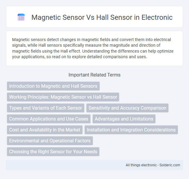 Hall Sensor vs Magnetic Sensor - What is the difference?