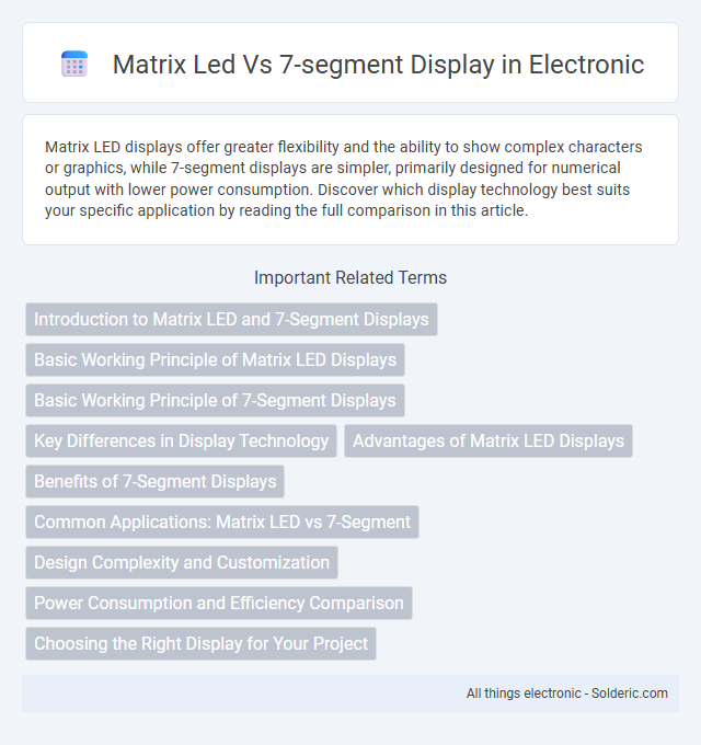 7-segment display vs Matrix LED - What is the difference?