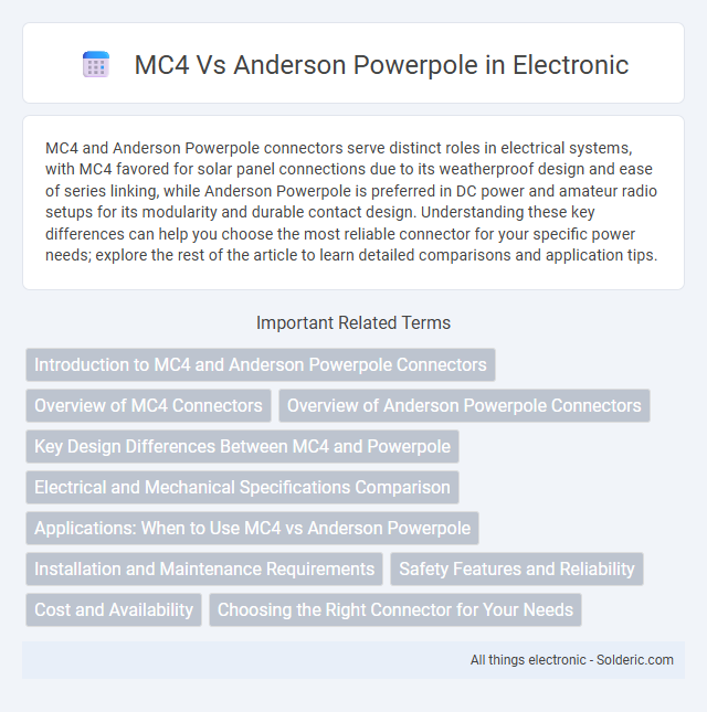 Anderson Powerpole vs MC4 - What is the difference?