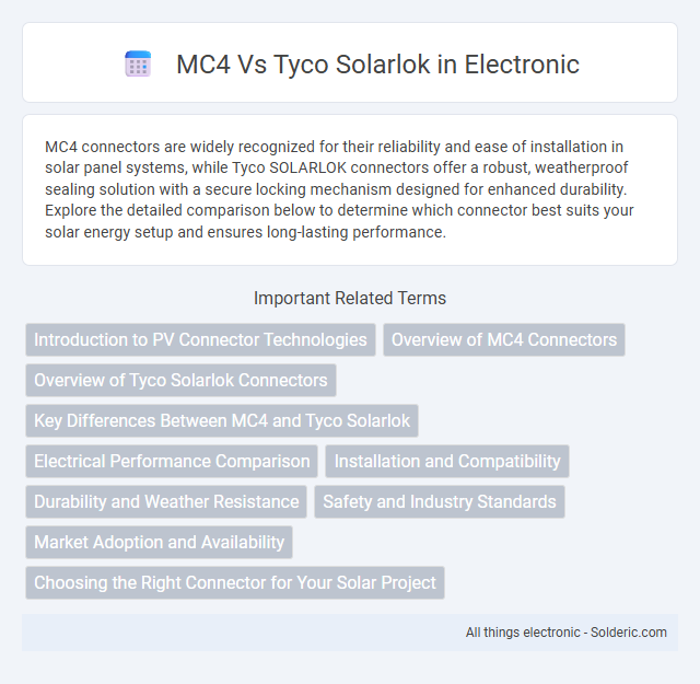 MC4 vs Tyco Solarlok - What is the difference?