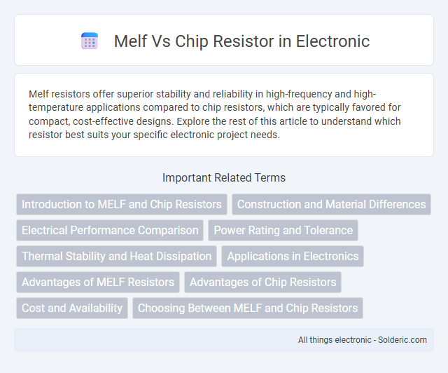 Chip Resistor vs Melf - What is the difference?