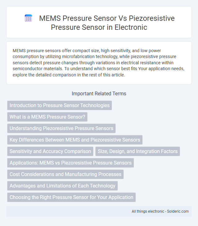MEMS pressure sensor vs Piezoresistive pressure sensor - What is the difference?