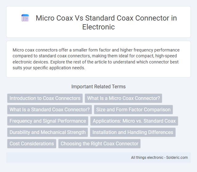 Standard Coax Connector vs Micro Coax - What is the difference?