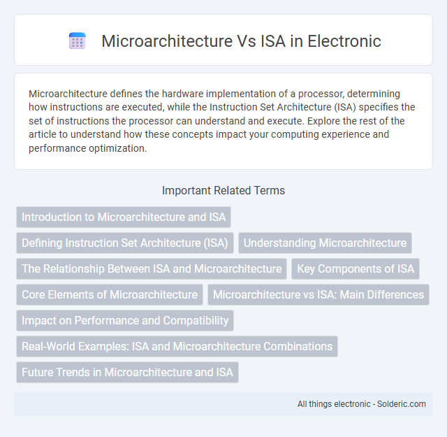 ISA vs Microarchitecture - What is the difference?