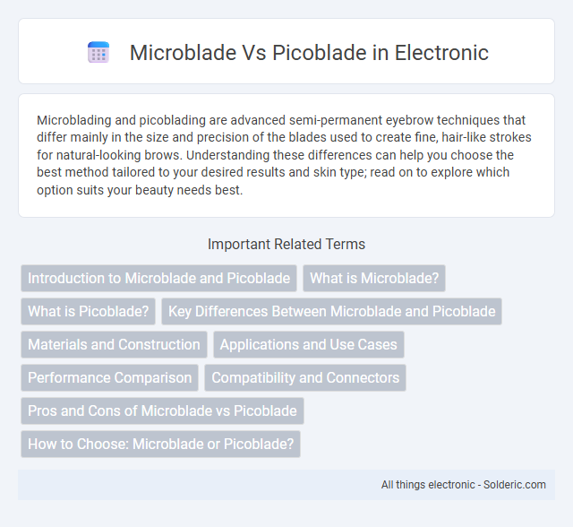 Microblade vs Picoblade - What is the difference?