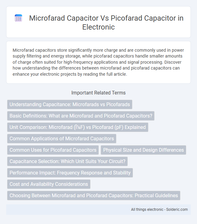 Microfarad Capacitor vs Picofarad Capacitor - What is the difference?