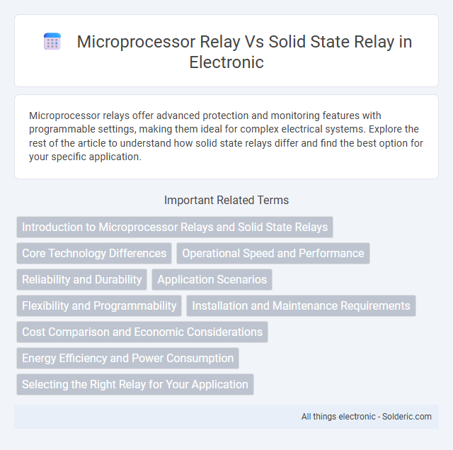 Microprocessor Relay vs Solid State Relay - What is the difference?