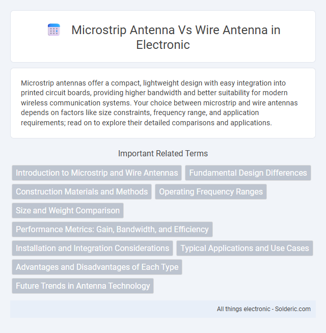 Microstrip Antenna vs Wire Antenna - What is the difference?
