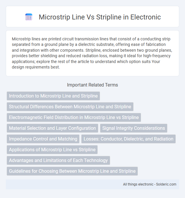 Microstrip Line vs Stripline - What is the difference?