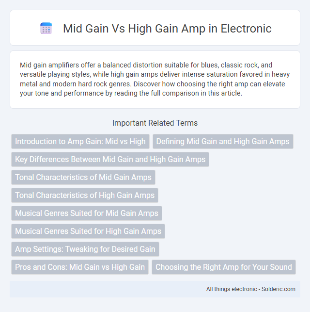 High Gain Amp vs Mid Gain Amp - What is the difference?