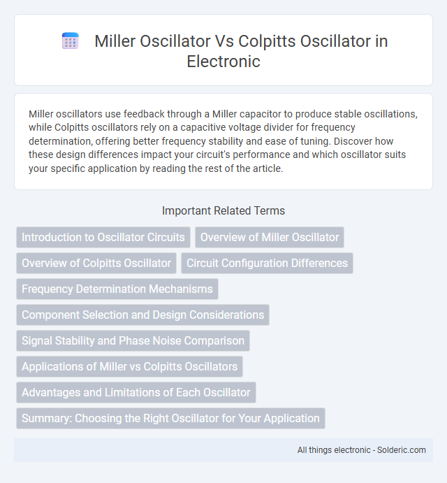 Colpitts oscillator vs Miller oscillator - What is the difference?