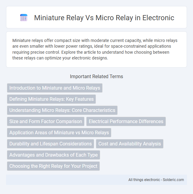 Micro Relay vs Miniature Relay - What is the difference?