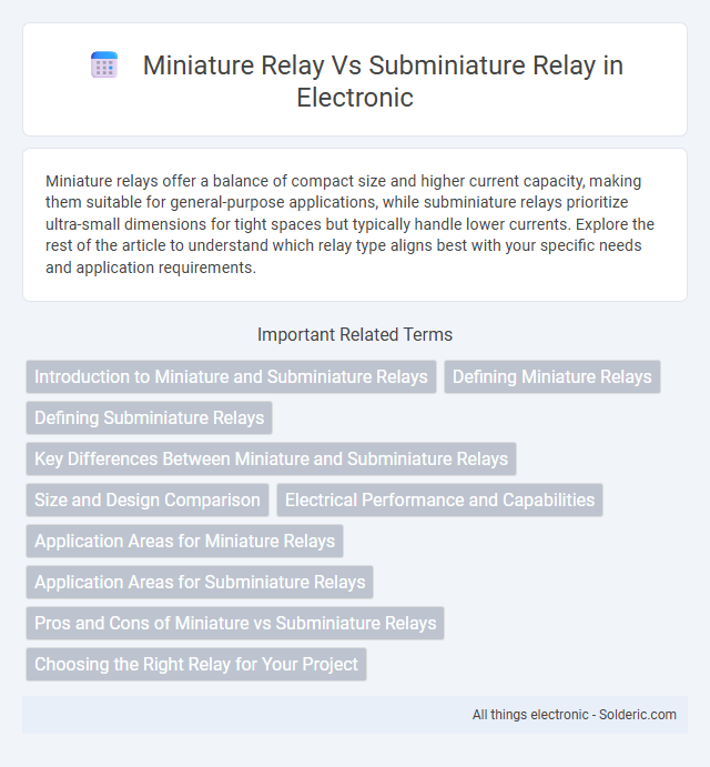 Miniature Relay vs Subminiature Relay - What is the difference?