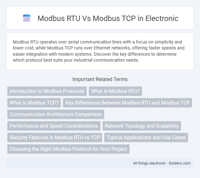 Modbus RTU vs Modbus TCP - What is the difference?