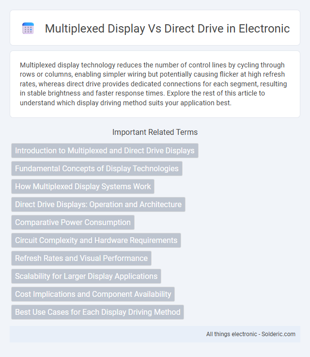 Direct Drive vs Multiplexed Display - What is the difference?