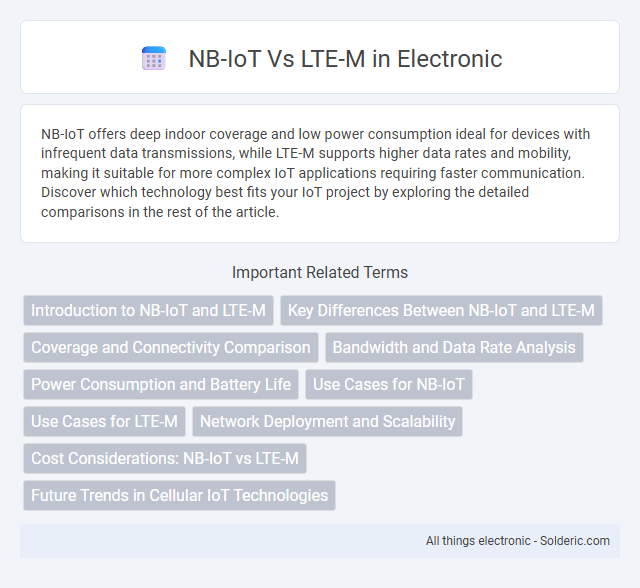 LTE-M vs NB-IoT - What is the difference?