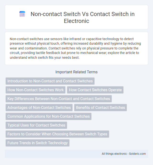 Contact switch vs Non-contact switch - What is the difference?