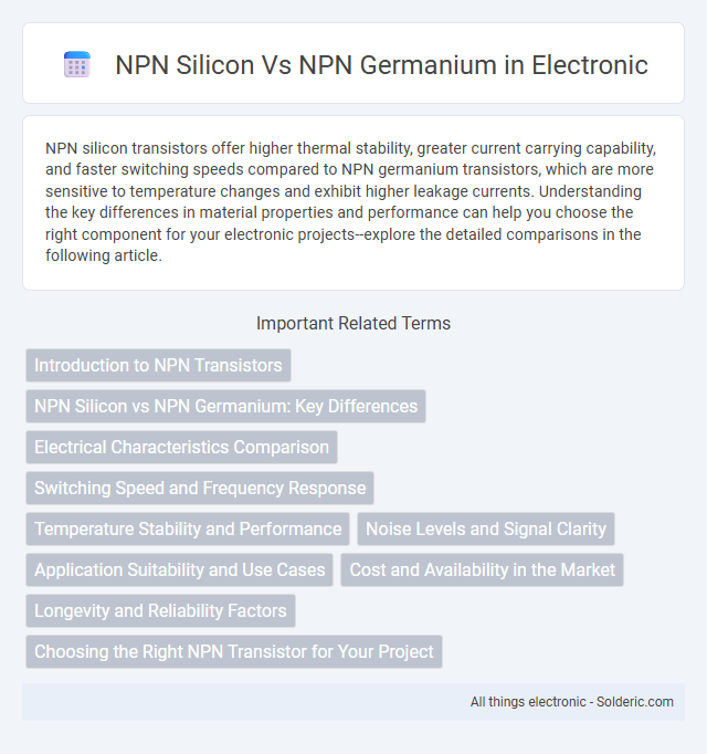 NPN Germanium vs NPN Silicon - What is the difference?