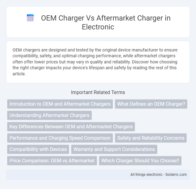 Aftermarket Charger vs OEM Charger - What is the difference?