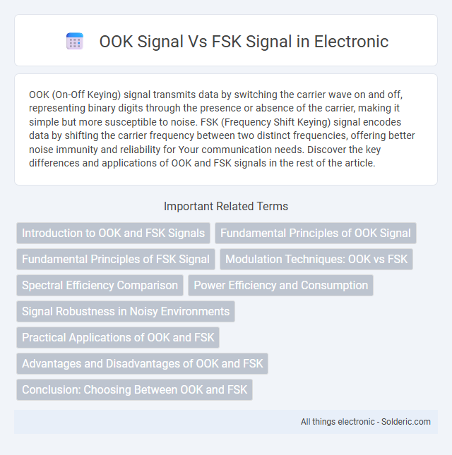 FSK Signal vs OOK Signal - What is the difference?