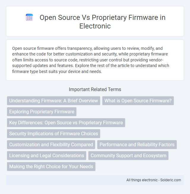 Proprietary Firmware vs Open Source - What is the difference?