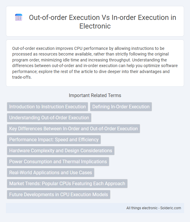 In-Order Execution vs Out-of-Order Execution - What is the difference?