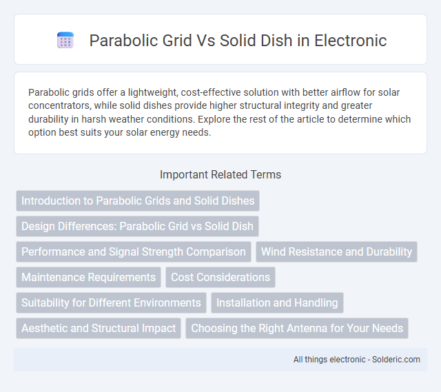 Parabolic Grid vs Solid Dish - What is the difference?