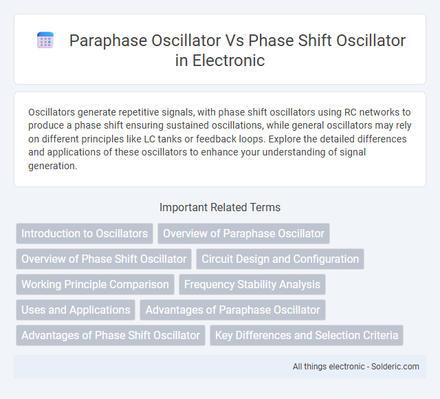 Comparison between Oscillator and Phase Shift Oscillator - What is the difference?