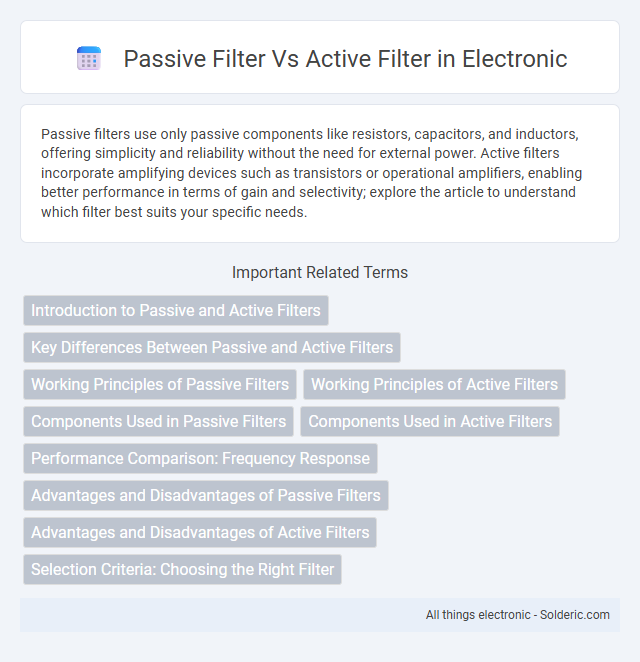 Active Filter vs Passive Filter - What is the difference?