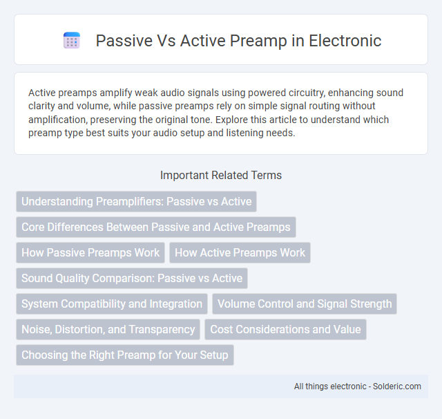 Active vs Passive Preamp - What is the difference?