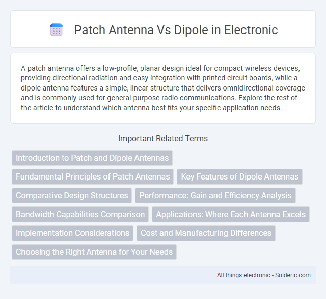 Dipole vs Patch Antenna - What is the difference?