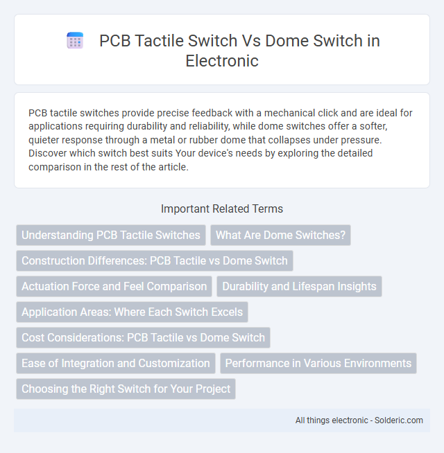 Dome Switch vs PCB Tactile Switch - What is the difference?