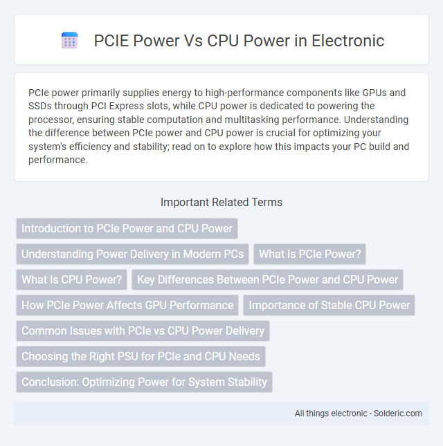 CPU Power vs PCIE Power - What is the difference?