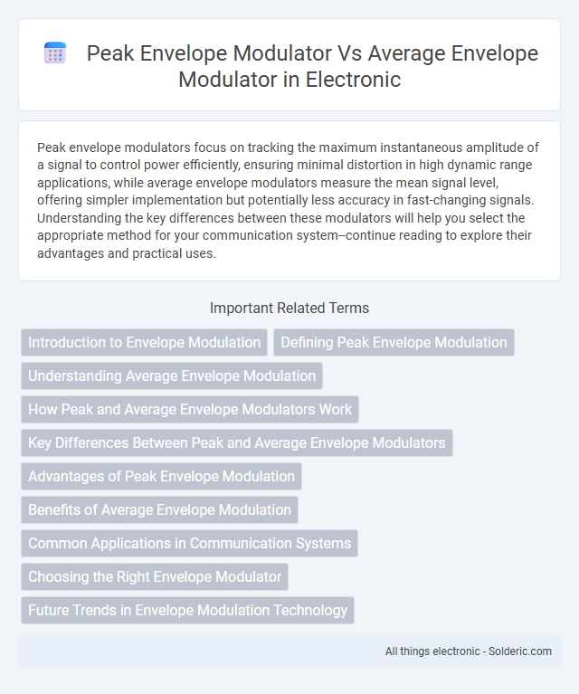 Average envelope modulator vs peak envelope modulator - What is the difference?