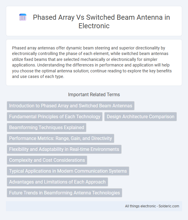 Phased Array vs Switched Beam Antenna - What is the difference?