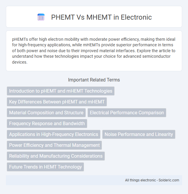 Comparing mHEMT vs pHEMT - What is the difference?