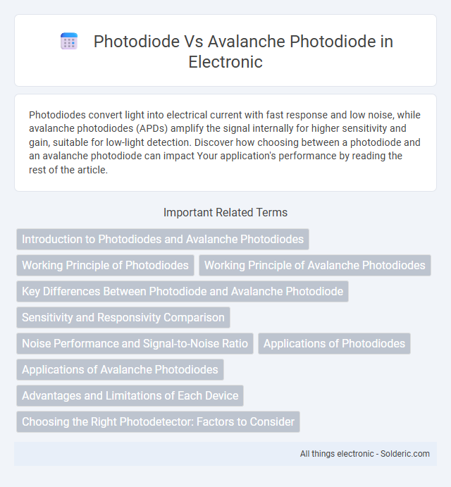 Avalanche Photodiode vs Photodiode - What is the difference?