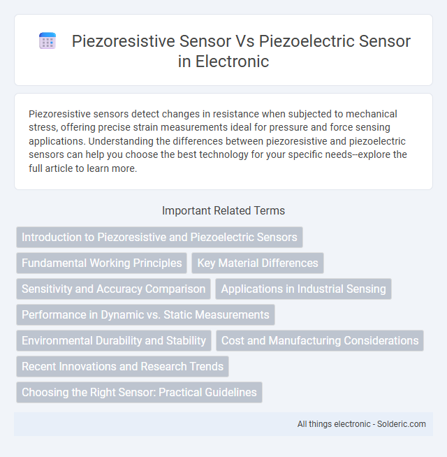 Piezoelectric Sensor vs Piezoresistive Sensor - What is the difference?
